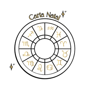 Sesión de Carta Natal