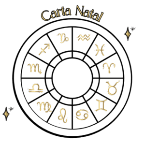 Carta Natal